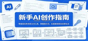 新手AI创作指南：零基础玩转多款主流工具，掌握提示词、生图做视频及创意玩法