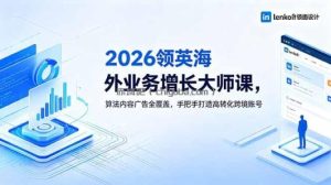 2026 领英海外业务增长大师课，算法内容广告全覆盖，手把手打造高转化跨境账号