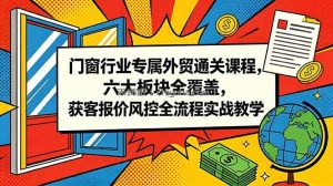 门窗行业专属外贸通关课程，六大板块全覆盖，获客报价风控全流程实战教学