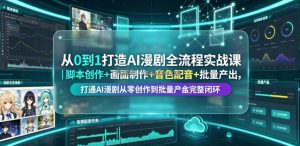 从0到1打造AI漫剧全流程实战课｜脚本创作+画面制作+音色配音+批量产出，打通AI漫剧从零创作到批量量产完整闭环