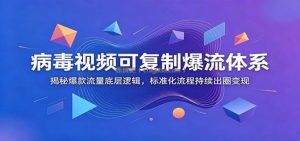 病毒视频可复制爆流体系：揭秘爆款流量底层逻辑，标准化流程持续出圈变现
