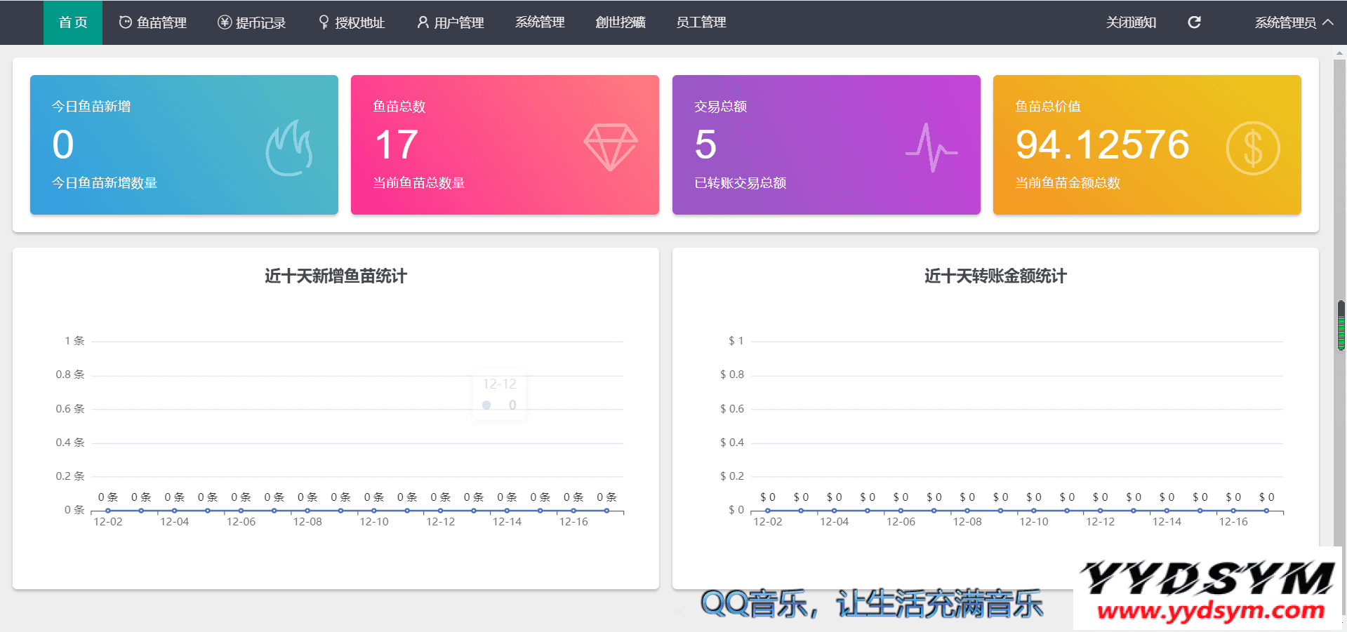 最新升级版 云挖矿模式盗u源码|秒u源码|全开源版