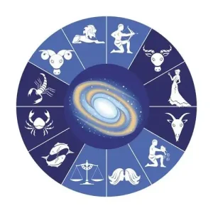 星辰八字教程：基础到进阶全解析​