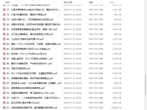 108个副业项目拆解，提供思路