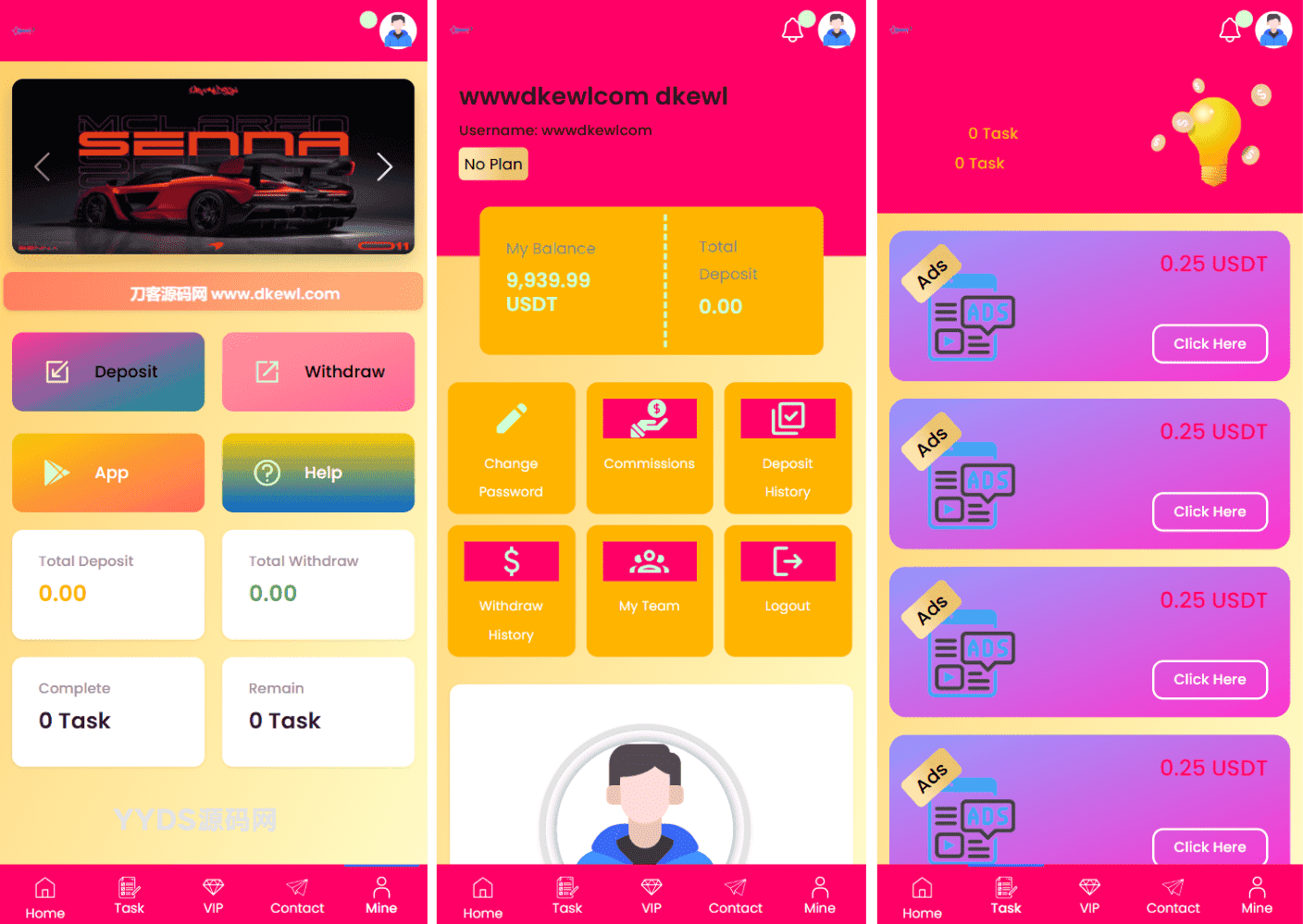 SENNA海外广告奖励投资理财源码/附详细教程