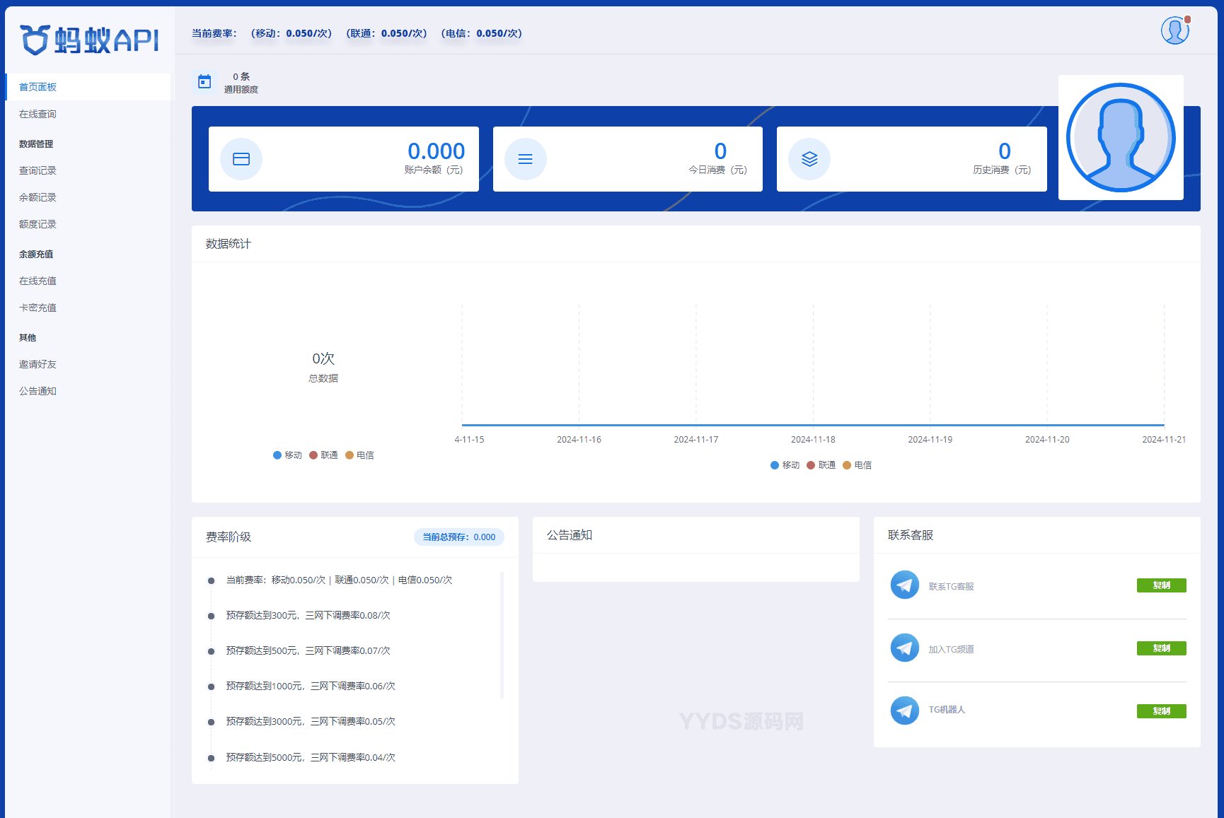 全新三网话费余额查询API系统源码 Thinkphp全开源 附教程
