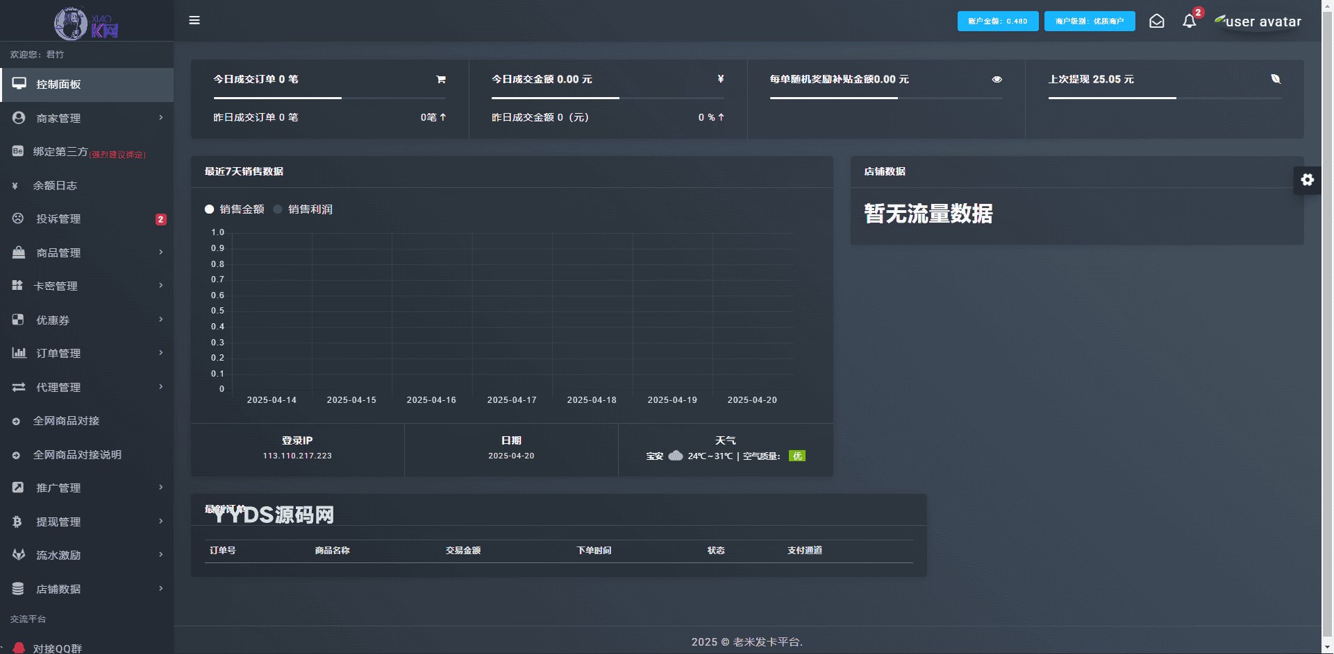 开源两套发卡系统带全网对接-支持二次开发