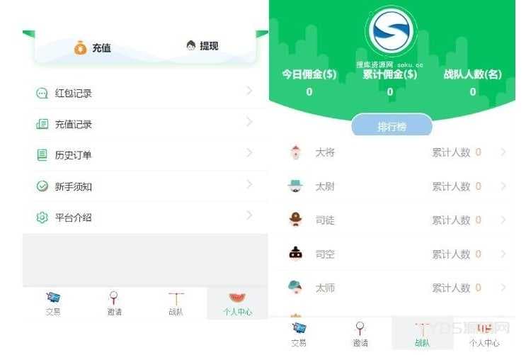完美币圈含推广K线系统源码 免公众号版+对接支付