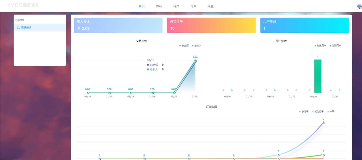 ThinkPHP全自动姆町个人发卡系统源码【全开源】