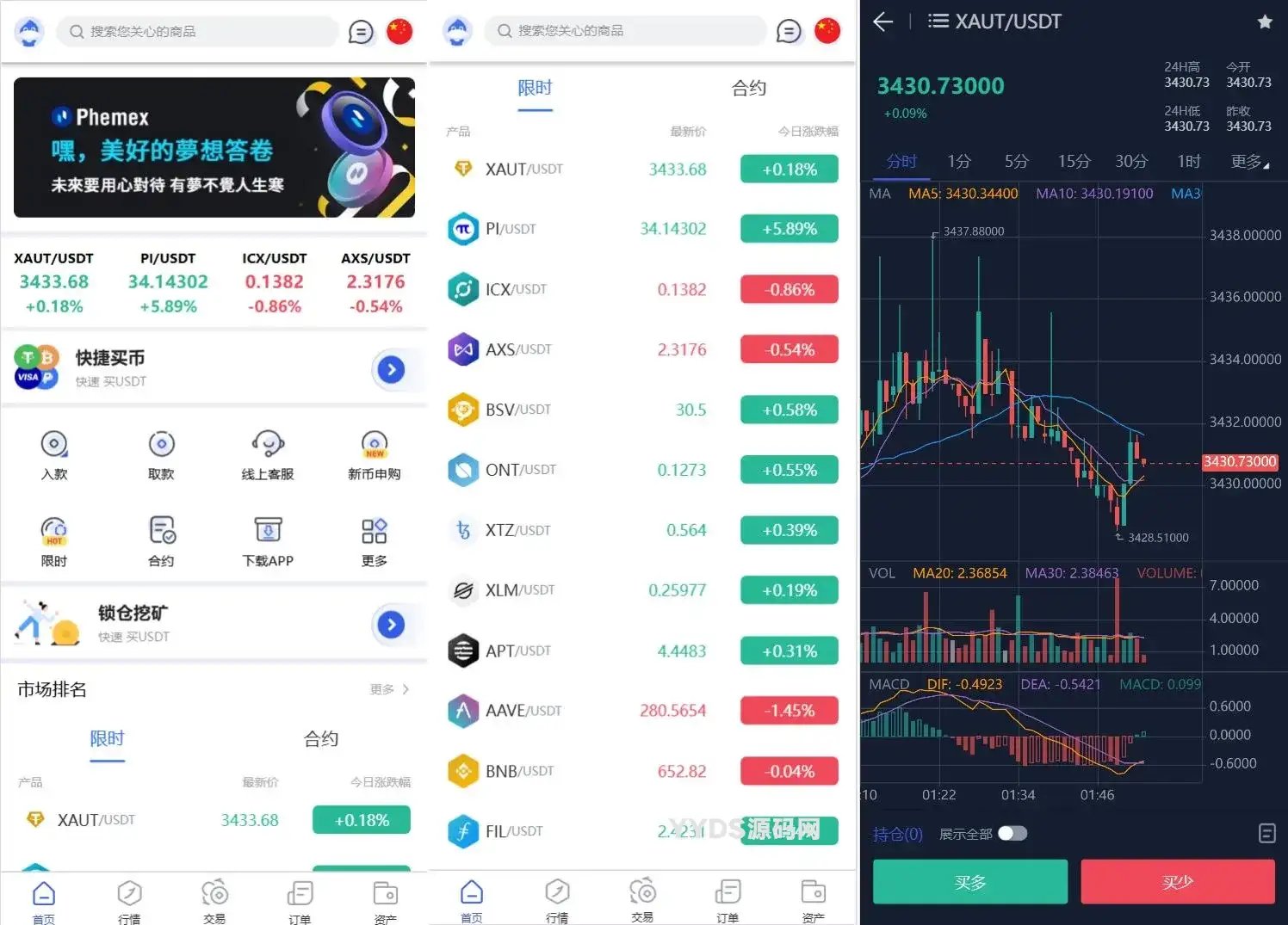 Phemex多语言交易所源码/期权交易+合约交易+新币申购+锁仓挖矿+平台币发行+K线行情控制/前端uniapp编译后+后端PHP