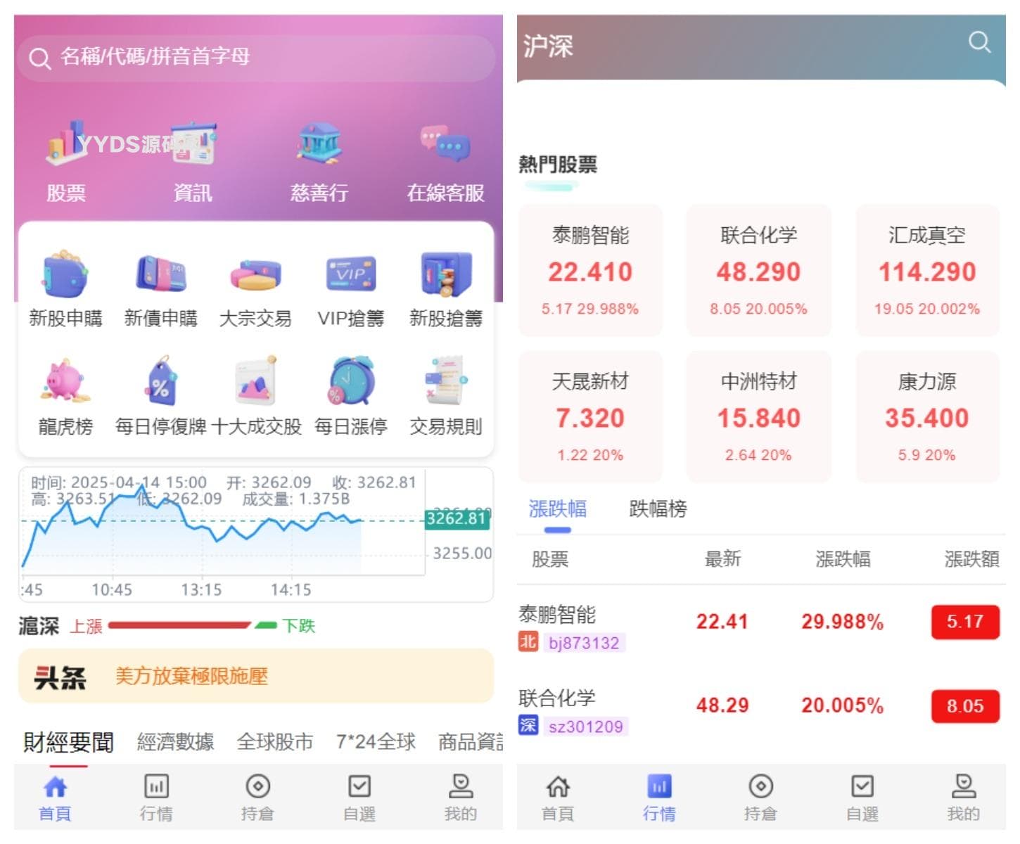 香港股票源码/大宗交易与新股申购系统源码/全套视频教程
