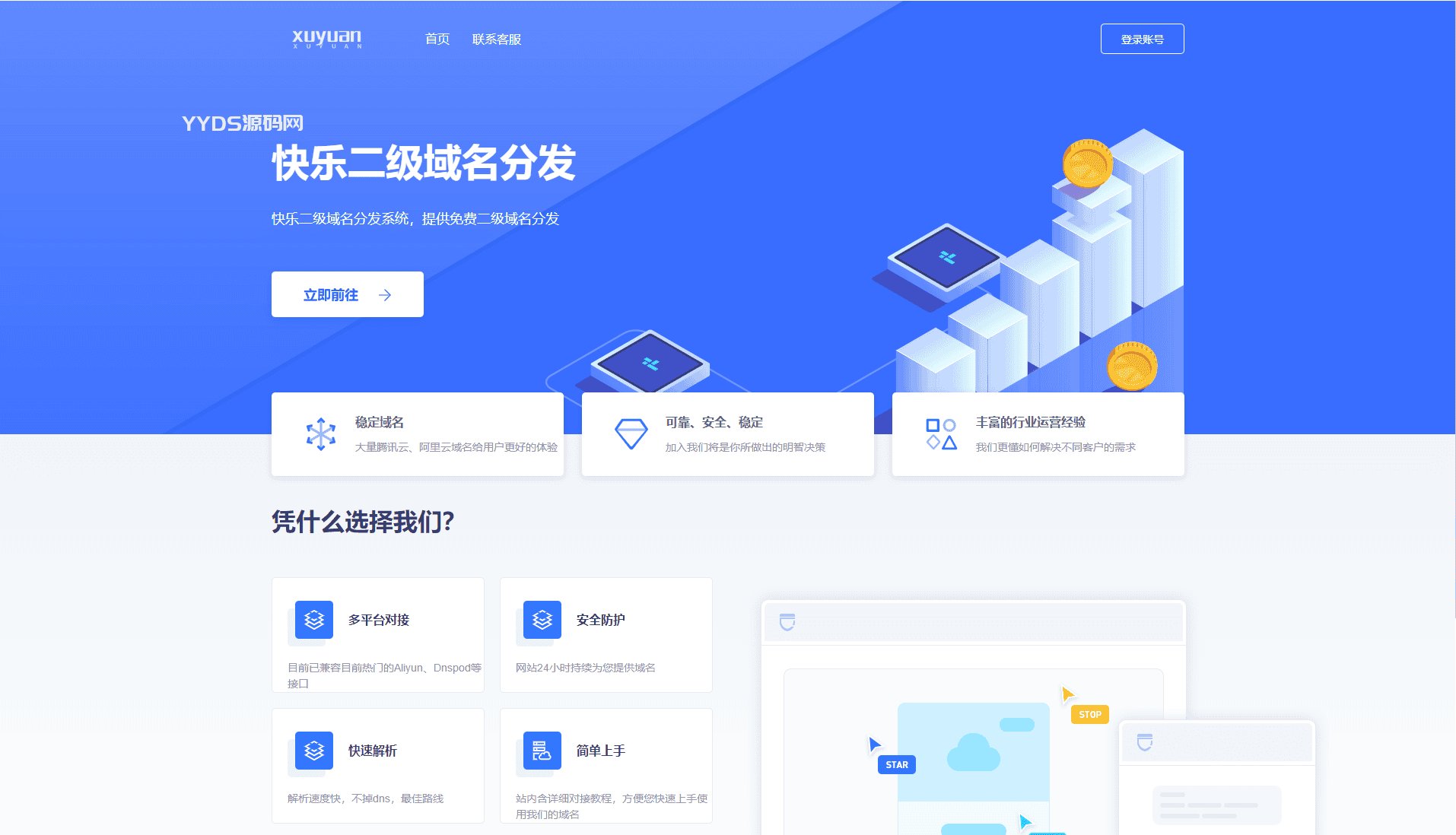 许愿二级域名分发系统网站源码