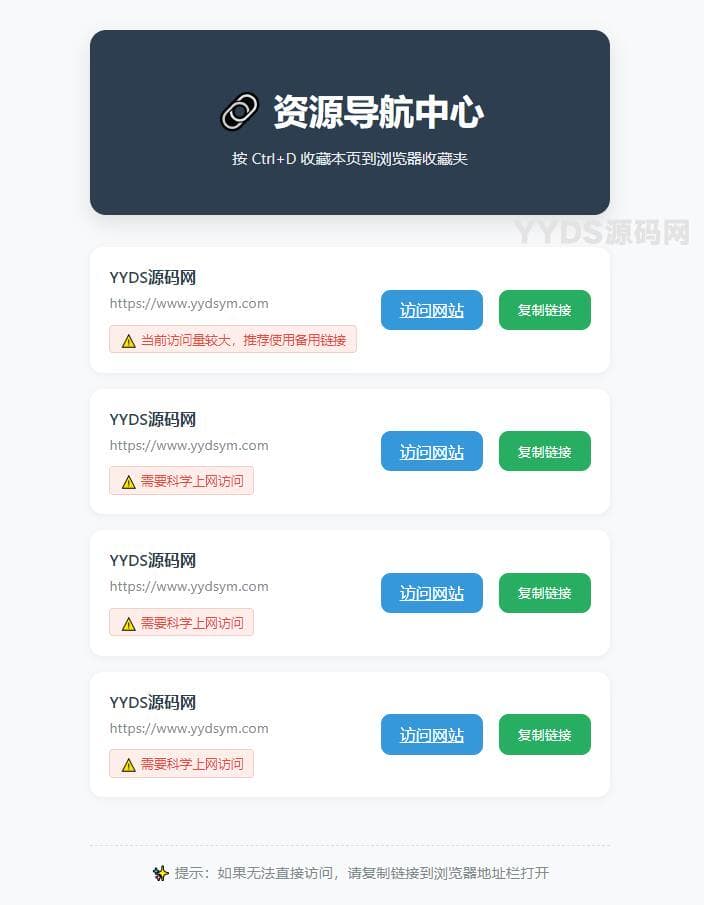 2025年HTML发布页原创导航源码