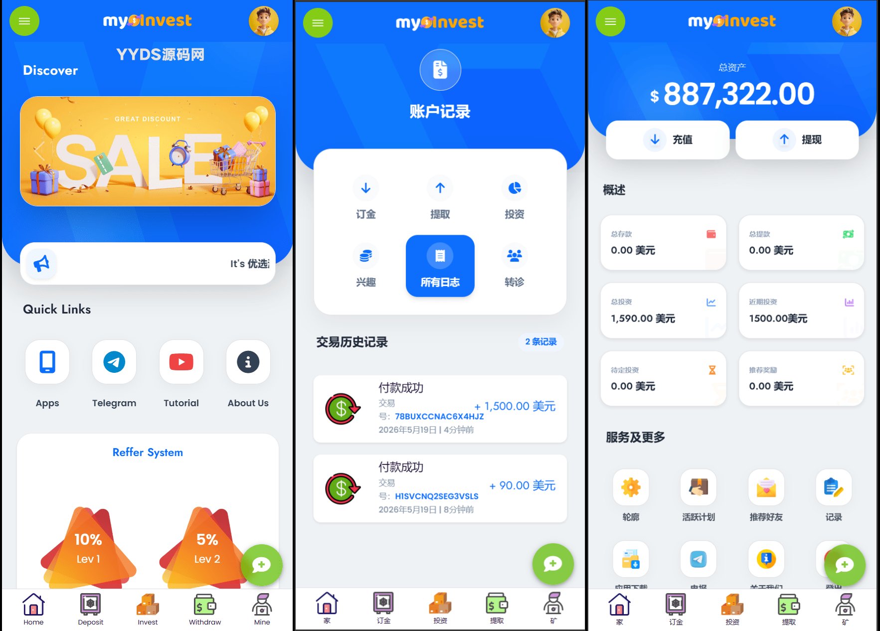 多语言自定义产品系统/企鹅养殖投资返利/一键安装