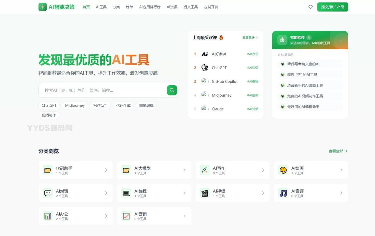 AI导航智能决策系统源码 附教程
