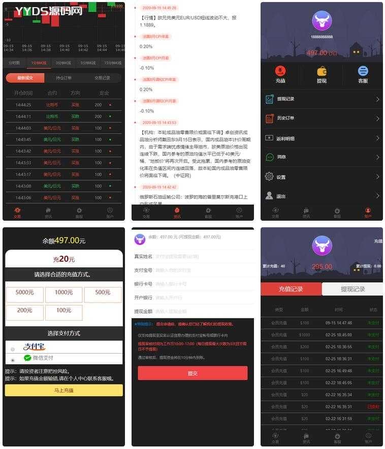 微交易时间盘金属时间盘 +财经资讯+带微信登录