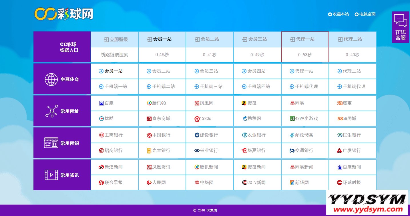 彩票导航站源码/彩票网站测速系统源码