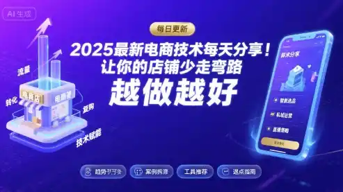 2025-2026最新电商技术每天分享，让你的店铺少走弯路，越做越好(更新26年09月)