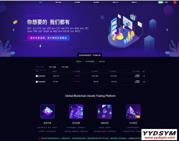 最新lEO数值资产系统某平台2021新版 c2c币数值合约交易平台自动撮合松机器人功能