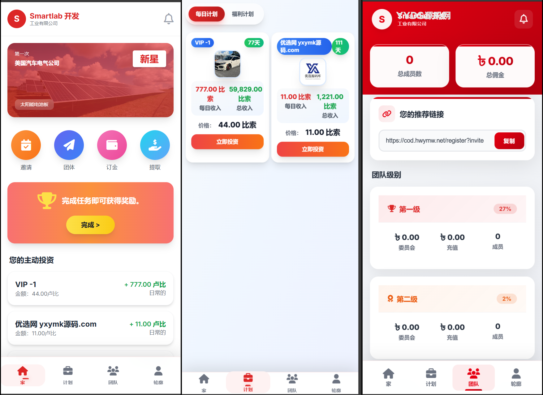 海外汽车电气投资理财源码/三级分销/可自定义产品