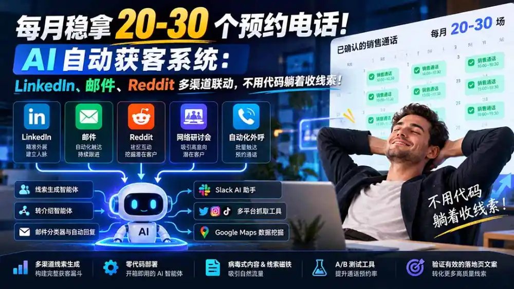 每月稳拿 20-30 个预约电话！AI 自动获客系统：LinkedIn、邮件、Reddit 多渠道联动，不用代码躺着收线索！