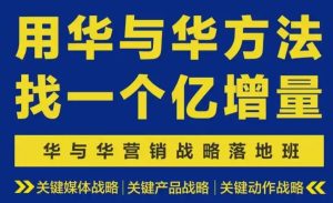 营销战略落地班2026年6月线下课，关键媒体战略|关键产品战略|关键动作战略