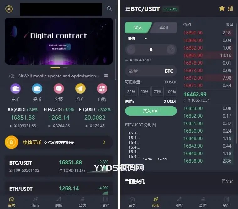 基于laravel开发的开源交易所源码 | BTC交易所 | ETH交易所 | 交易所 | 交易平台 | 撮合交易引擎