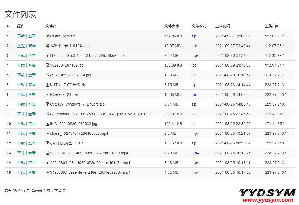 小白共享网盘系统源码V5.0