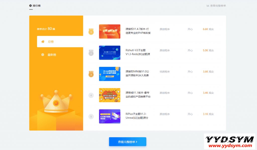 wordpress主题-RIPro-V2子主题V1.1-VAN主题