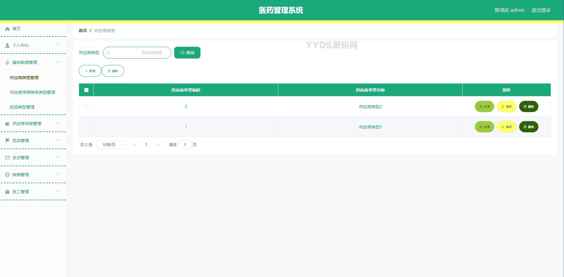 基于springboot的医药管理系统+论文+开题报告