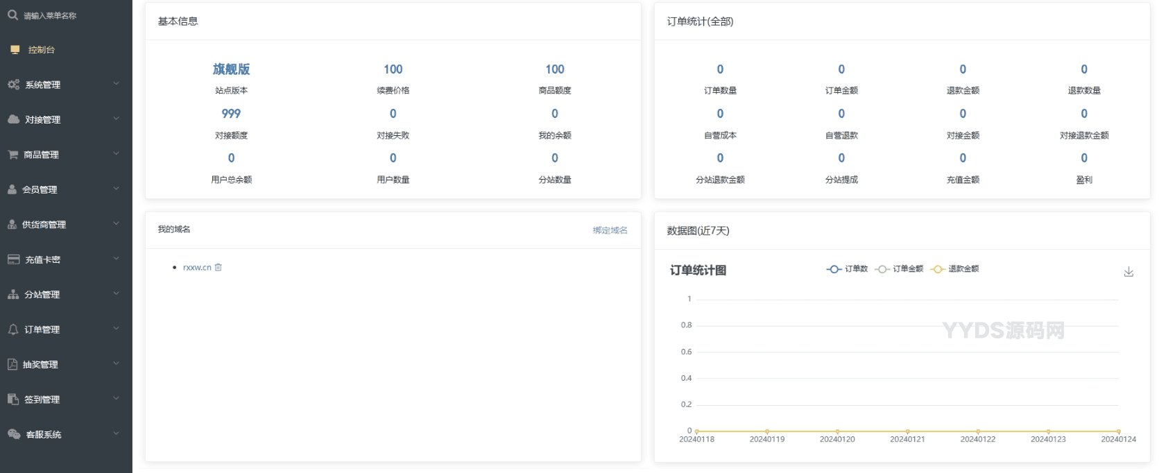 卡密社区SUP系统总控源码+主站分销系统功能源码
