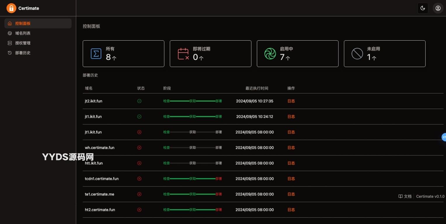 SSL证书管理系统工具网站源码，自动申请、部署SSL证书，并在证书即将过期时自动续期