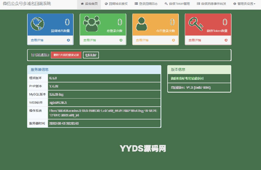微信公众号多域名回调系统源码 最新V1.3版本
